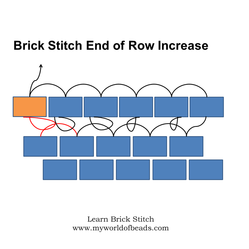 Brick Stitch Shaping learn how to do this with ease My World of