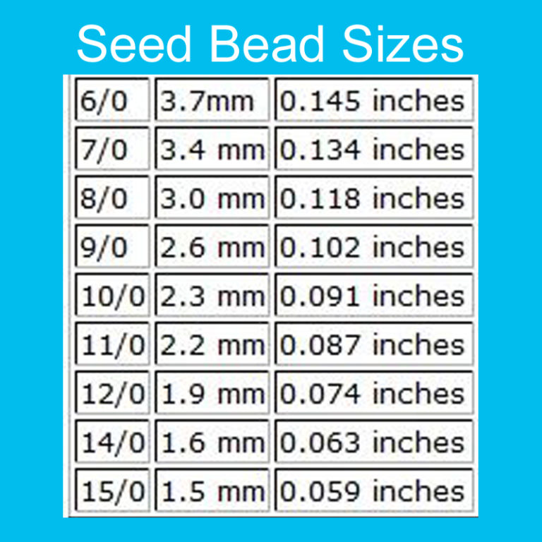 Making Bead Substitutions That Work - My World of Beads